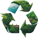 เศรษฐกิจหมุนเวียน